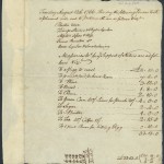 diary image